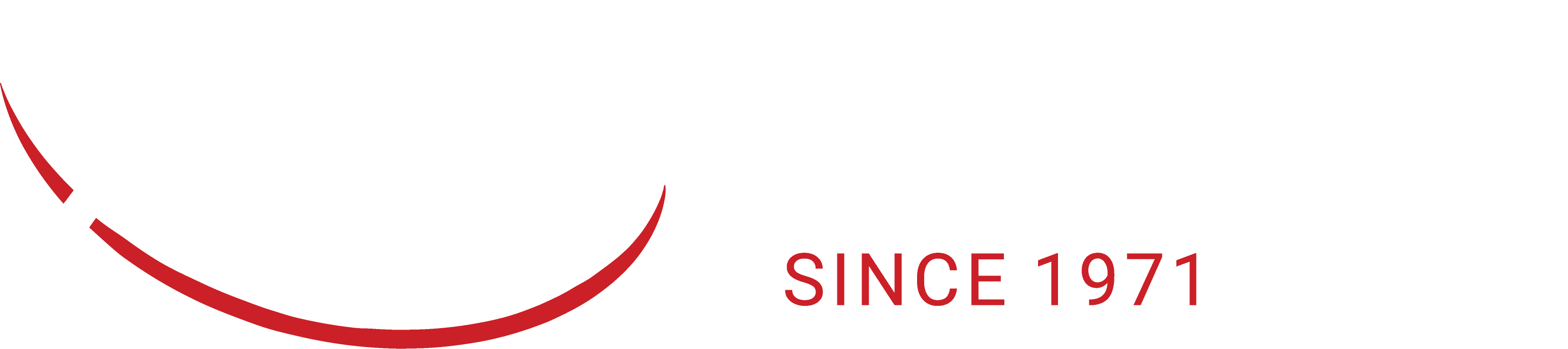 AHE — Air & Hydraulic Equipment, Inc., Since 1971