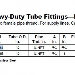 Lincoln Industrial 69084 FEMALE ELBOW
