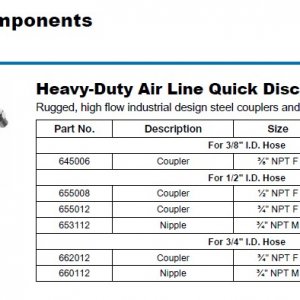Lincoln Industrial 655008 COUPLER