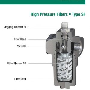 Stauff SF-030-G-05-B-T-U12-IB-A/4 FILTER