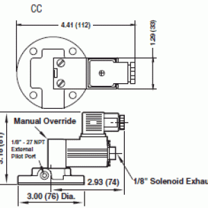 CC ELECTRIC OPERATOR